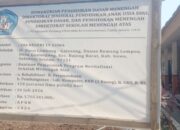 LSM PERAK Soroti Proyek Revitalisasi SMA 19 Gowa