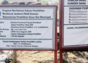 LSM PERAK Kritisi Proyek Revitalisasi SDN 170 Je’nemaeja