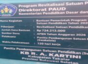Diduga Mark Up Material Revitalisasi TK RA Kartini Bontosunggu